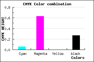 #AF45BB color CMYK mixer