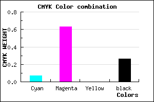 #AF45BD color CMYK mixer