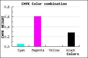 #AF48B8 color CMYK mixer