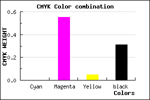 #AF4EA7 color CMYK mixer