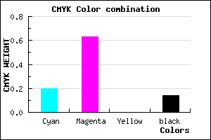 #AF51DB color CMYK mixer