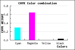 #AF59F8 color CMYK mixer