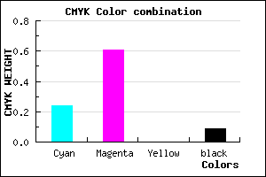 #AF5AE7 color CMYK mixer