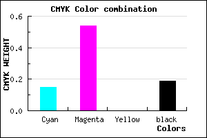 #AF5ECE color CMYK mixer
