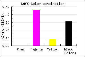 #AF5FA1 color CMYK mixer