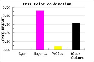 #AF5FA8 color CMYK mixer