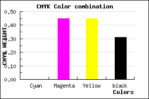 #AF6060 color CMYK mixer