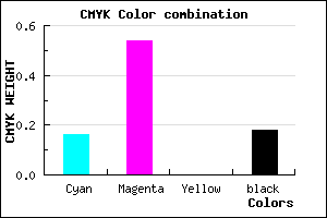 #AF61D1 color CMYK mixer