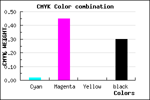 #AF62B2 color CMYK mixer