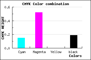 #AF63CF color CMYK mixer