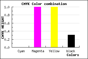 #B00000 color CMYK mixer