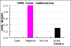 #B000B2 color CMYK mixer