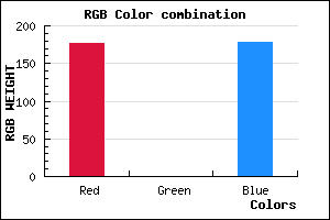 rgb background color #B000B2 mixer