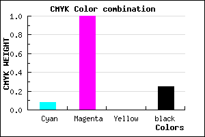 #B000BF color CMYK mixer