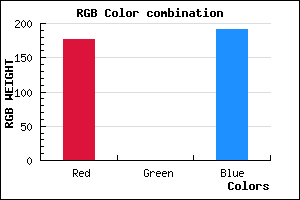 rgb background color #B000BF mixer
