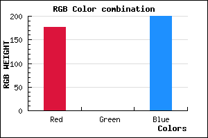 rgb background color #B000C8 mixer