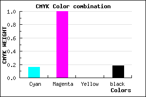 #B000D2 color CMYK mixer