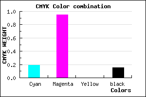#B00ADA color CMYK mixer