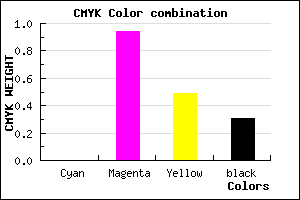 #B00A5A color CMYK mixer