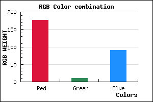 rgb background color #B00A5A mixer