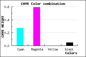 #B064F2 color CMYK mixer