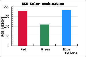 rgb background color #B06CB6 mixer