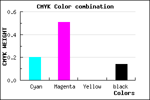 #B06CDC color CMYK mixer