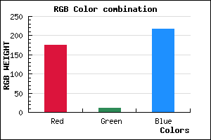 rgb background color #B00BD9 mixer