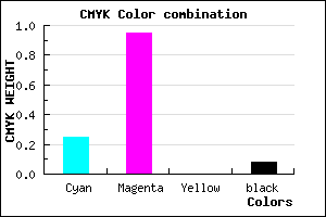 #B00CEB color CMYK mixer