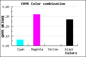 #B07FBB color CMYK mixer