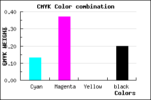 #B07FCB color CMYK mixer