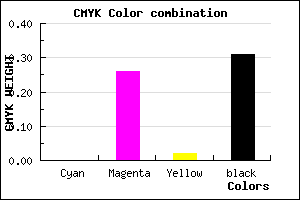 #B082AD color CMYK mixer