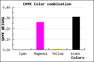 #B082AF color CMYK mixer