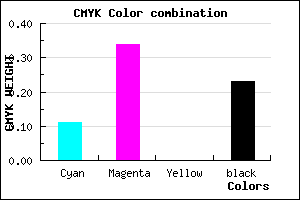 #B083C5 color CMYK mixer