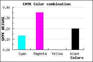 #B083CB color CMYK mixer