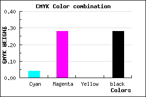 #B084B8 color CMYK mixer