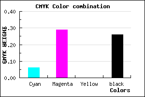 #B086BC color CMYK mixer