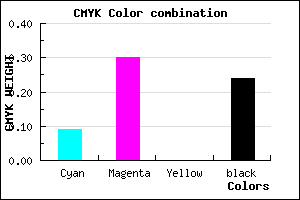 #B087C1 color CMYK mixer
