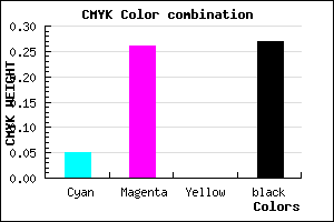 #B089B9 color CMYK mixer
