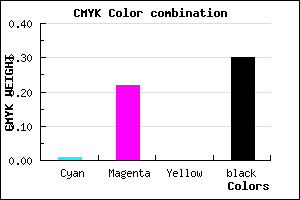 #B08AB2 color CMYK mixer