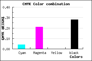 #B091B7 color CMYK mixer