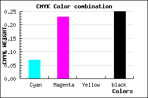 #B092BE color CMYK mixer