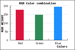 rgb background color #B094C2 mixer