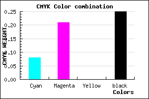 #B097BF color CMYK mixer