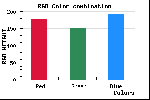 rgb background color #B097BF mixer