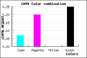 #B098BE color CMYK mixer