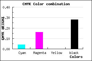 #B099B7 color CMYK mixer