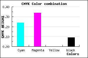 #B099E7 color CMYK mixer