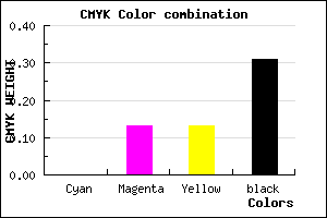 #B09A9A color CMYK mixer