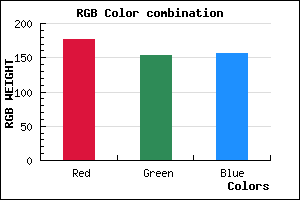 rgb background color #B09A9C mixer